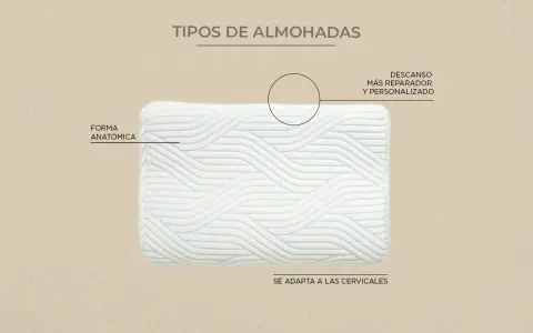 Almohada personalizada con forma anatómica que se adapta a las cervicales para un descanso más reparador.