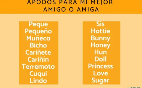 Lista de apodos para un amigo o amiga, como "Peque", "Muñeco", "Hottie" o "Princess".