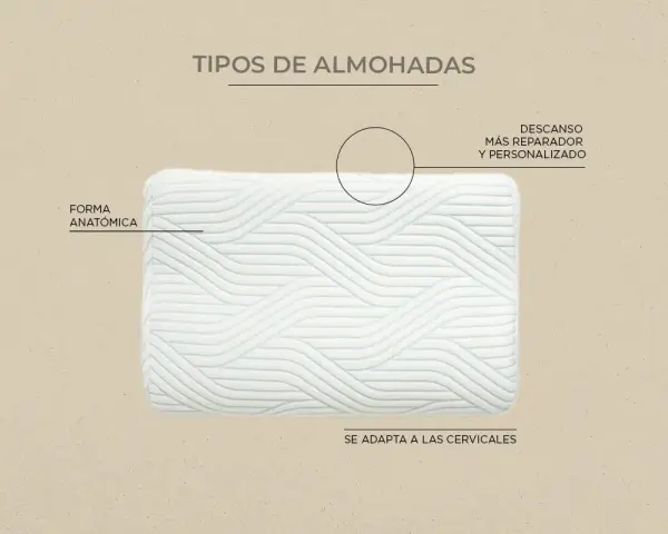 Almohada personalizada con forma anatómica que se adapta a las cervicales para un descanso más reparador.