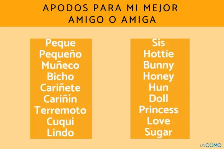 Lista de apodos para un amigo o amiga, como "Peque", "Muñeco", "Hottie" o "Princess".