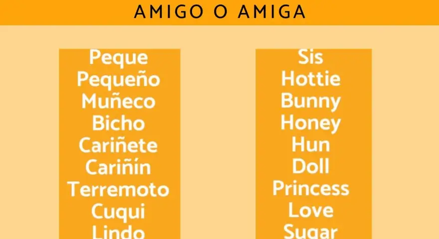 Lista de apodos para un amigo o amiga, como "Peque", "Muñeco", "Hottie" o "Princess".